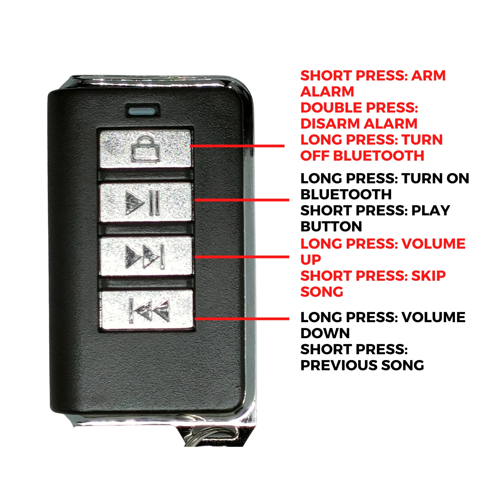 Handlebar Mounted Bluetooth Speaker for E-Bikes E-Scooters - Image 3